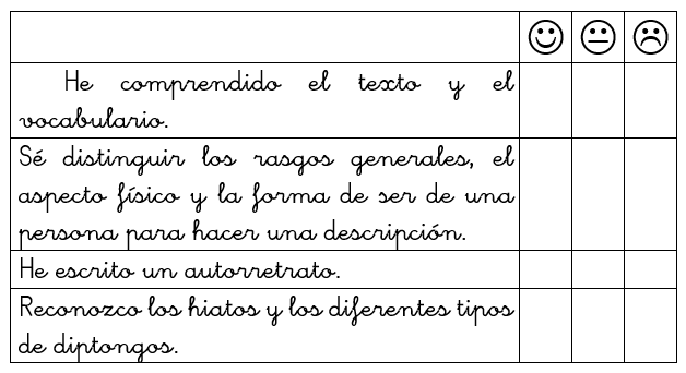 VALORA